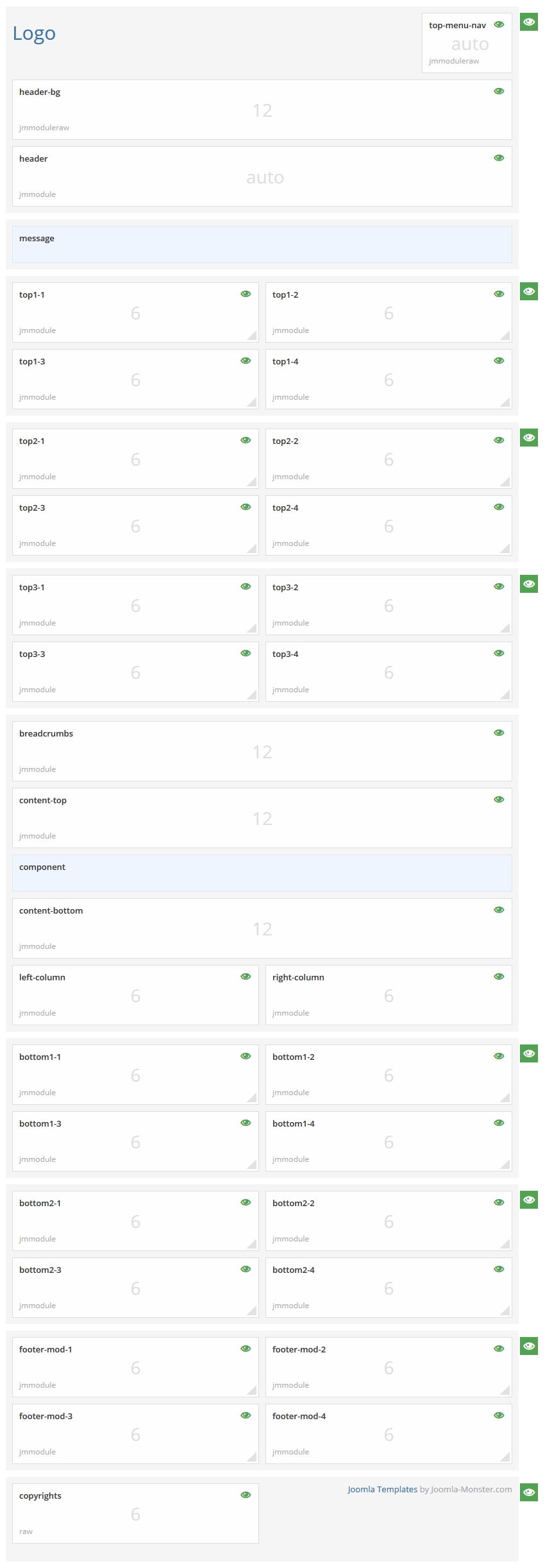 Module positions for medium screen