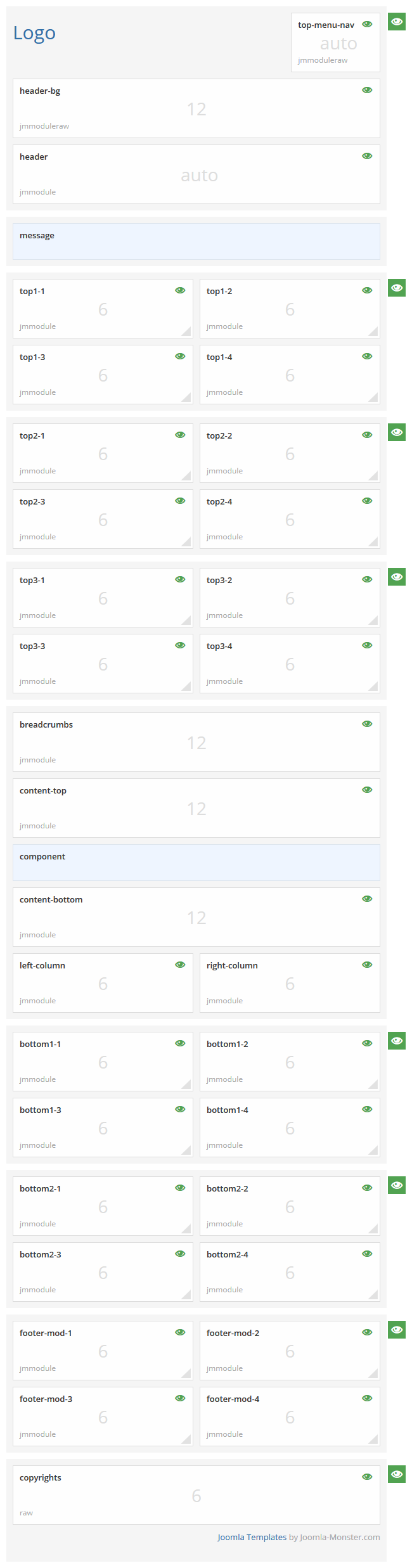 Module positions for small screen