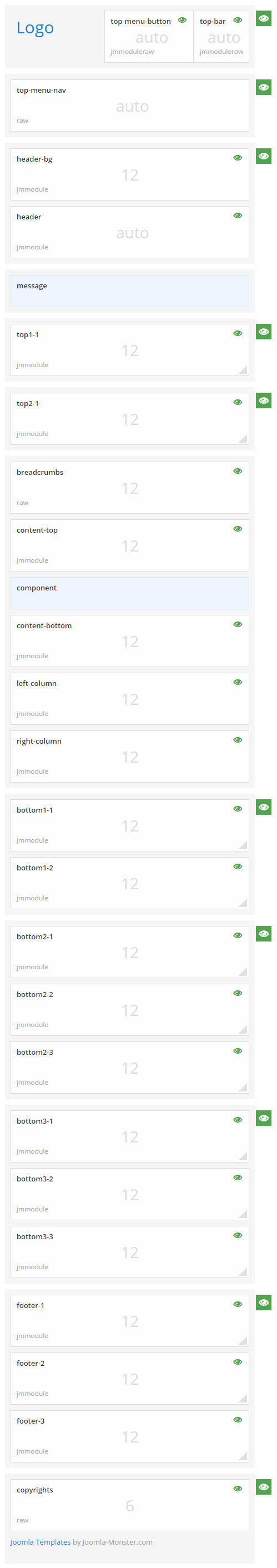 Module positions for extra small screen