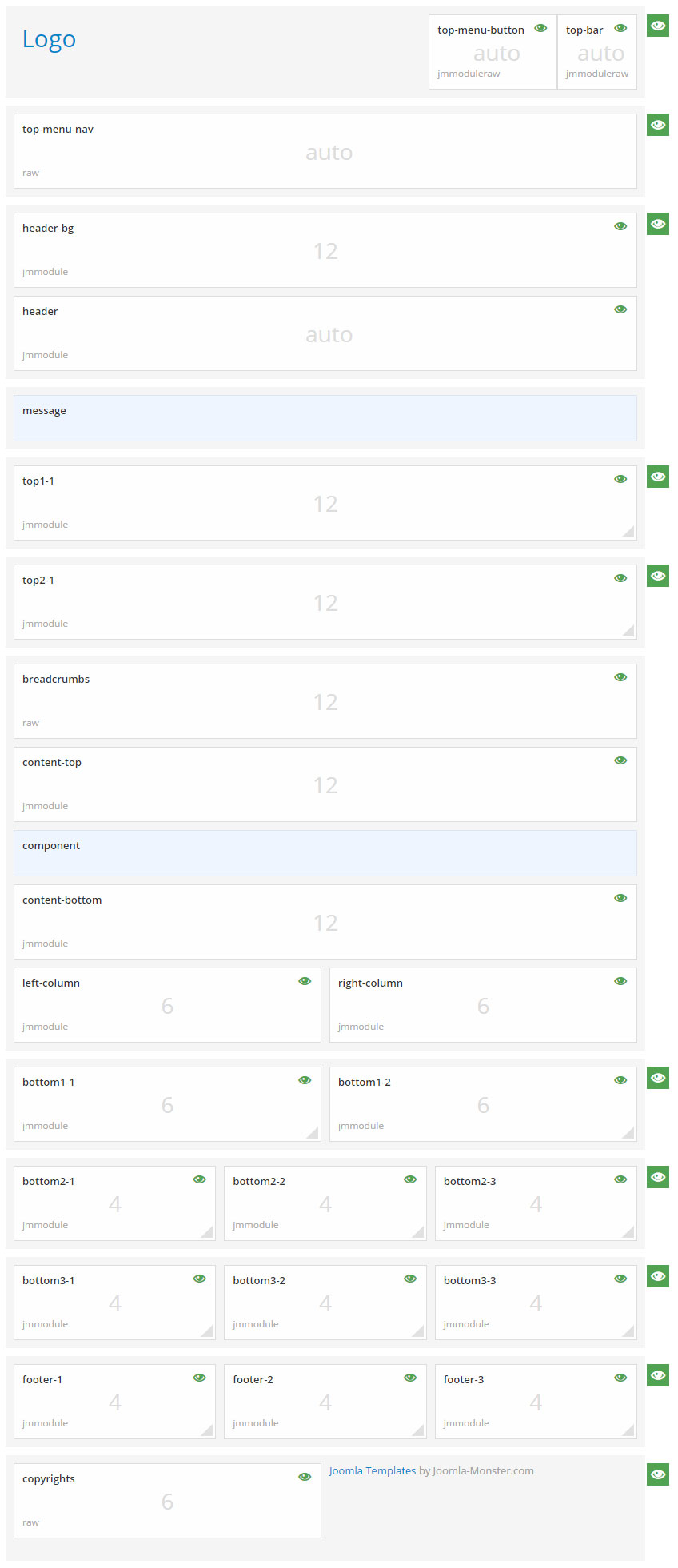 Module positions for medium screen