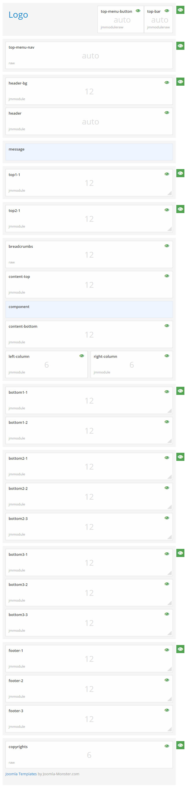 Module positions for small screen